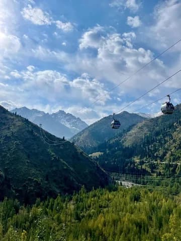 Medeu–Shymbulak cable car